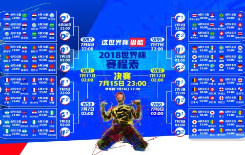 世界杯买球app下载-三大东道主热身赛主场优势尽显，主帅用人成焦点